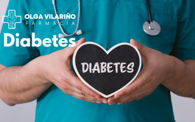 Azúcar alto en Sangre, consecuencias